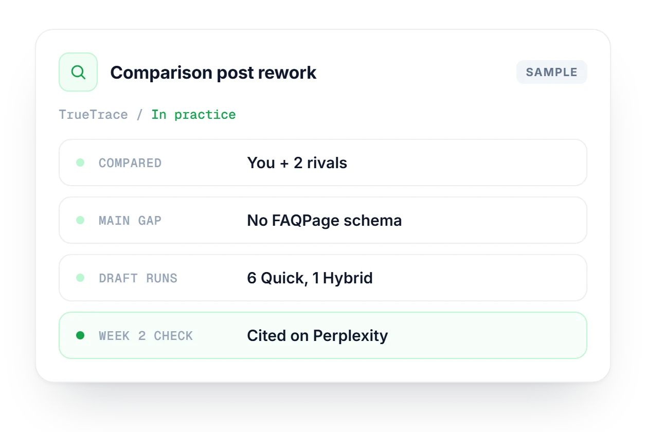 TrueTrace scenario card for a comparison post rework, listing the rivals compared, the main gap, draft audit runs and a week-two citation check.