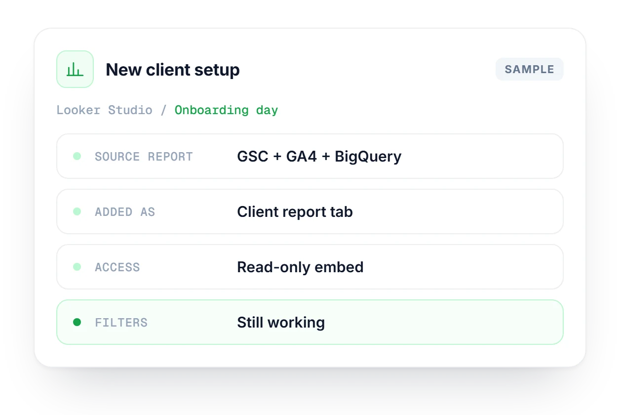 Looker Studio result card for a new client setup: a blended GSC, GA4 and BigQuery report added as a read-only client report tab.