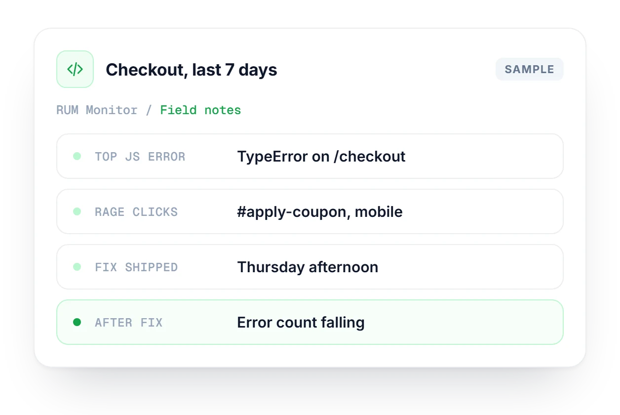 RUM Monitor result card for a checkout problem: a new TypeError, rage clicks on the coupon button, and errors falling after the fix.