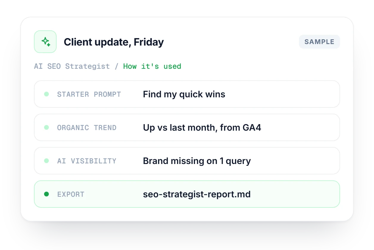 AI SEO Strategist result card for a monthly client update: a quick wins prompt, GA4 organic comparison, an AI visibility gap and a Markdown export.