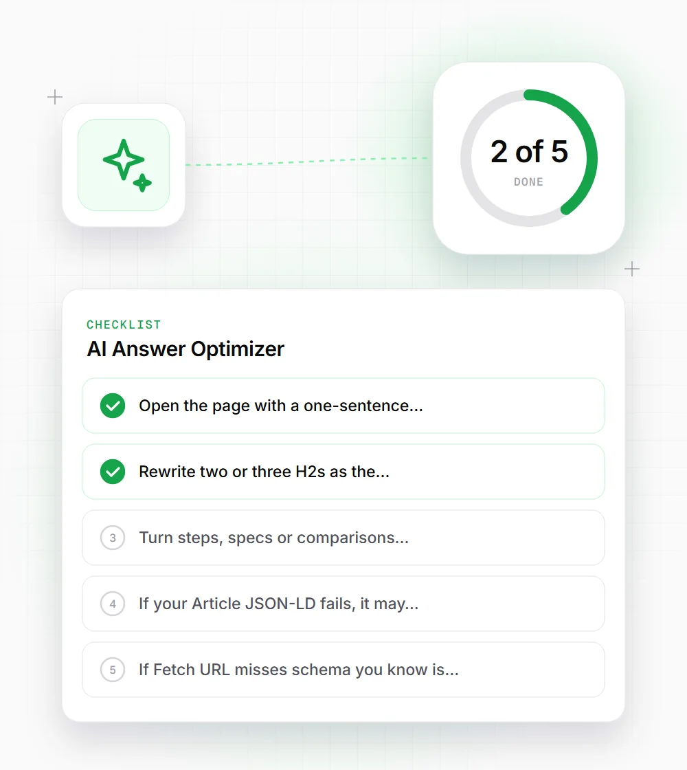AI Answer Optimizer tips illustration: a checklist card that starts with "Open the page with a one-sentence" and "Rewrite two or three H2s as the"