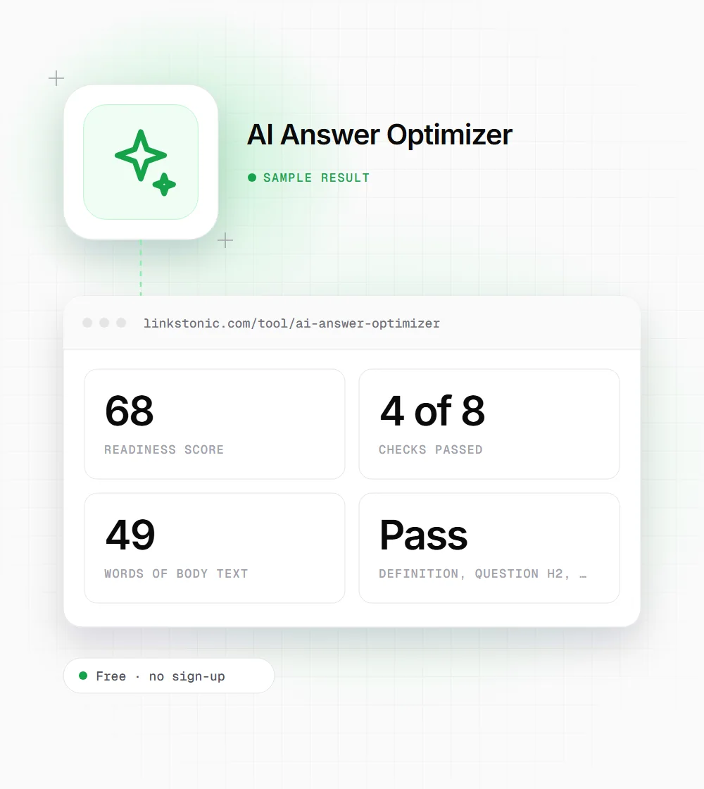 AI Answer Optimizer illustration: a sparkle icon next to a sample result card showing 68 readiness score and 4 of 8 checks passed