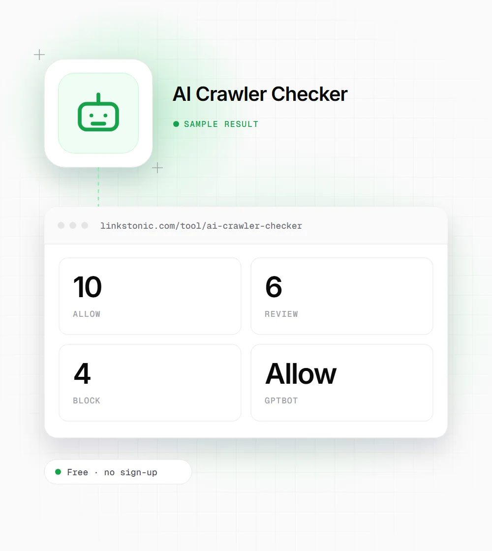 AI Crawler Checker illustration: a robot icon next to a sample result card showing 10 allow and 6 review