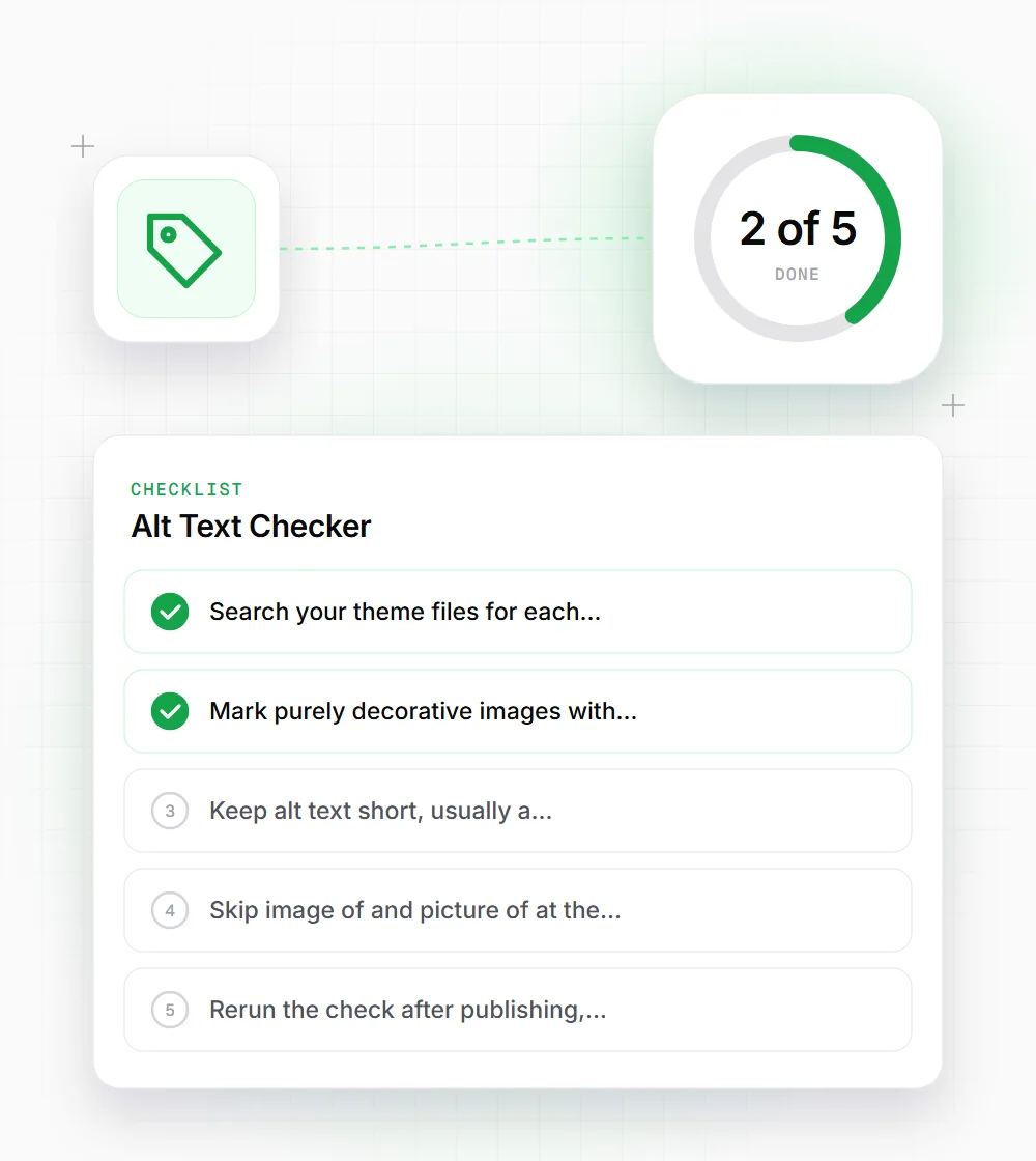 Alt Text Checker tips illustration: a checklist card that starts with "Search your theme files for each" and "Mark purely decorative images with"