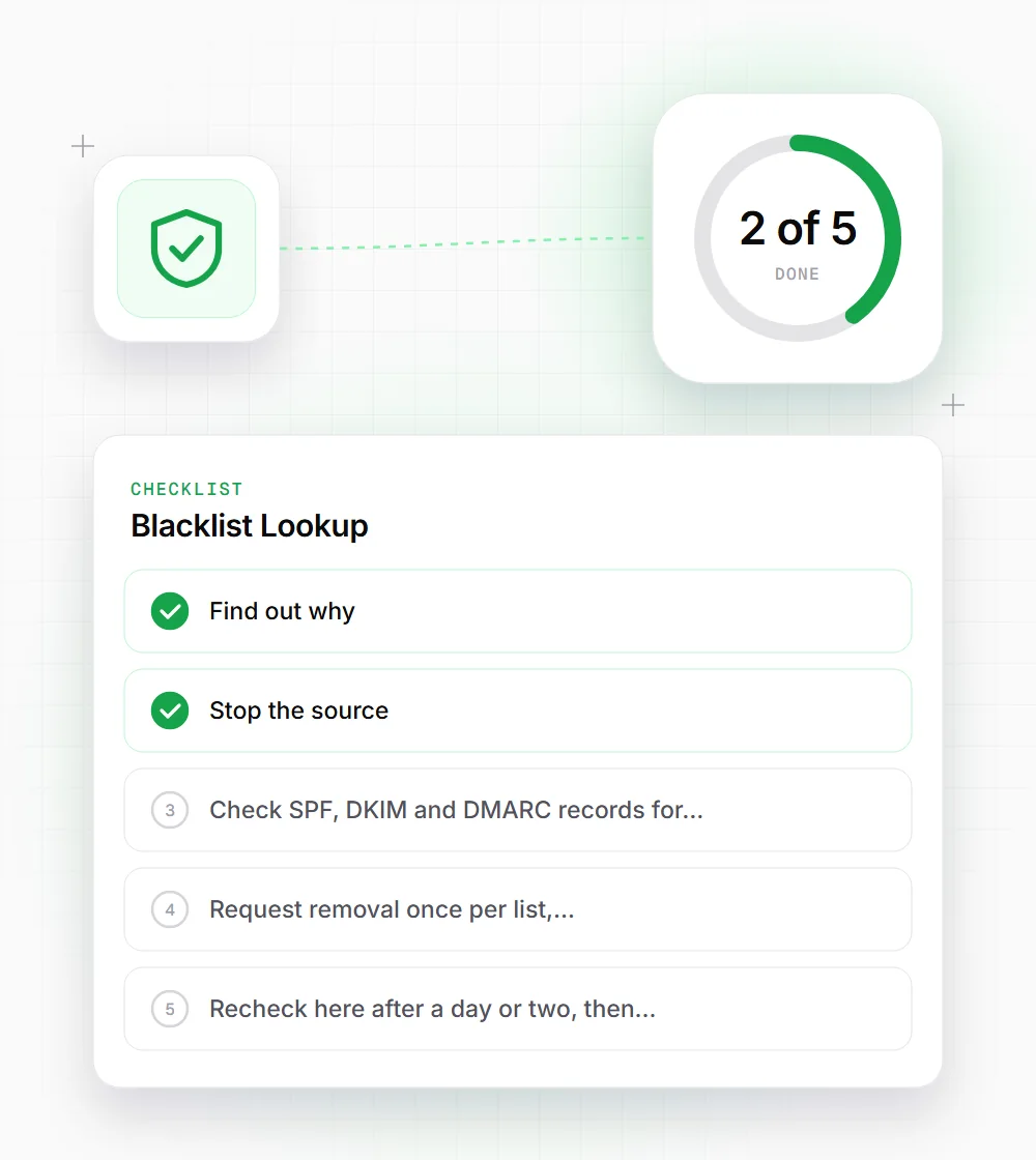 Blacklist Lookup tips illustration: a checklist card that starts with "Find out why" and "Stop the source"