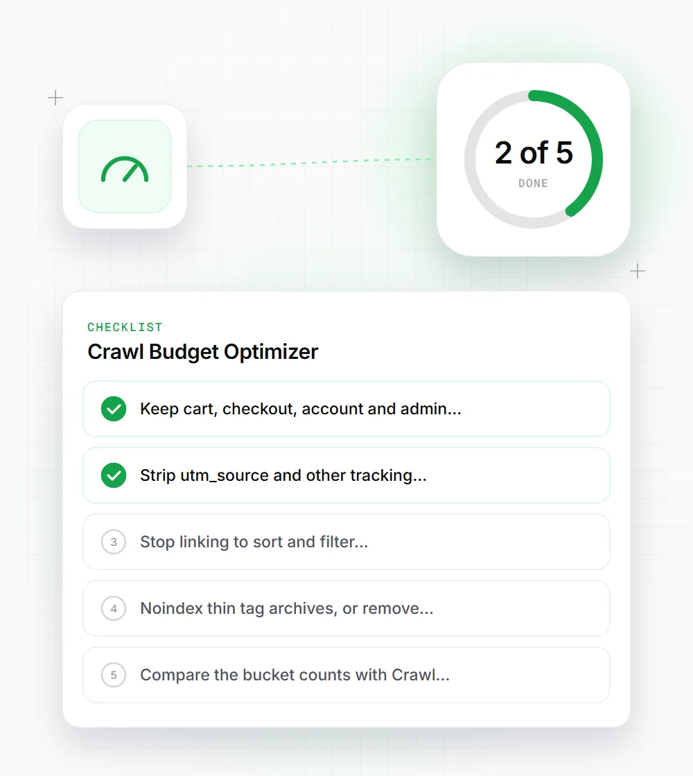 Crawl Budget Optimizer tips illustration: a checklist card that starts with "Keep cart, checkout, account and admin" and "Strip utm_source and other tracking"
