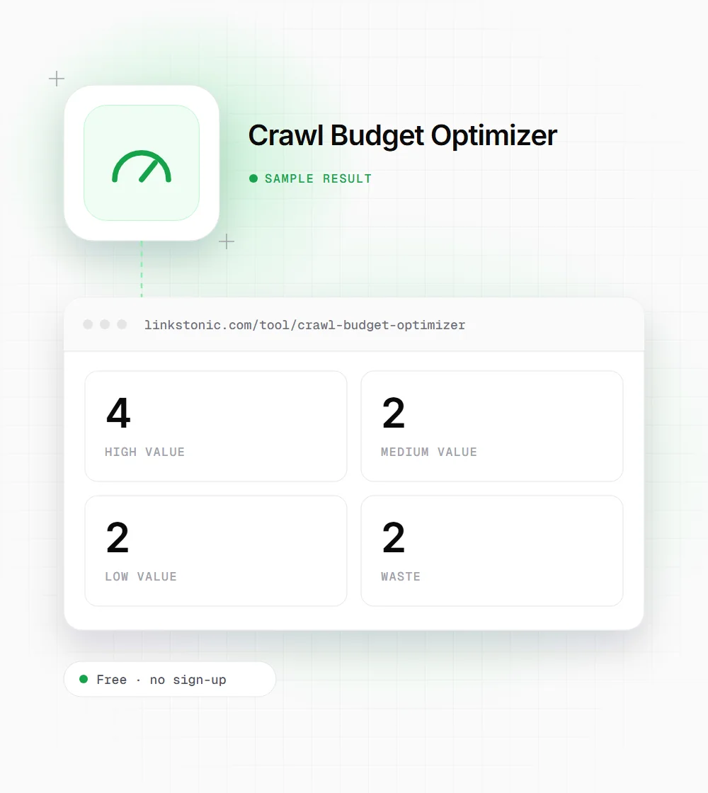 Crawl Budget Optimizer illustration: a gauge icon next to a sample result card showing 4 high value and 2 medium value
