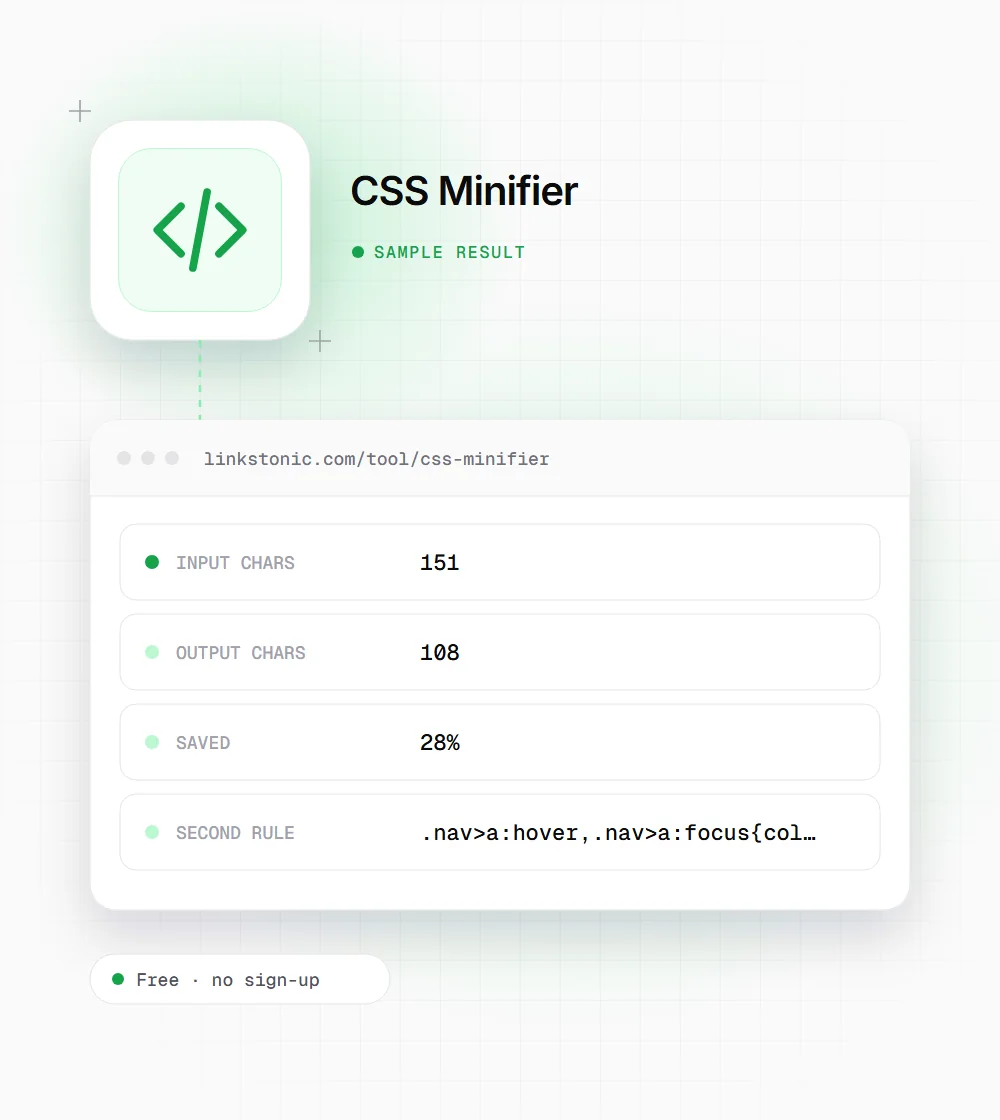 CSS Minifier illustration: a code icon next to a sample result card with input chars and output chars rows