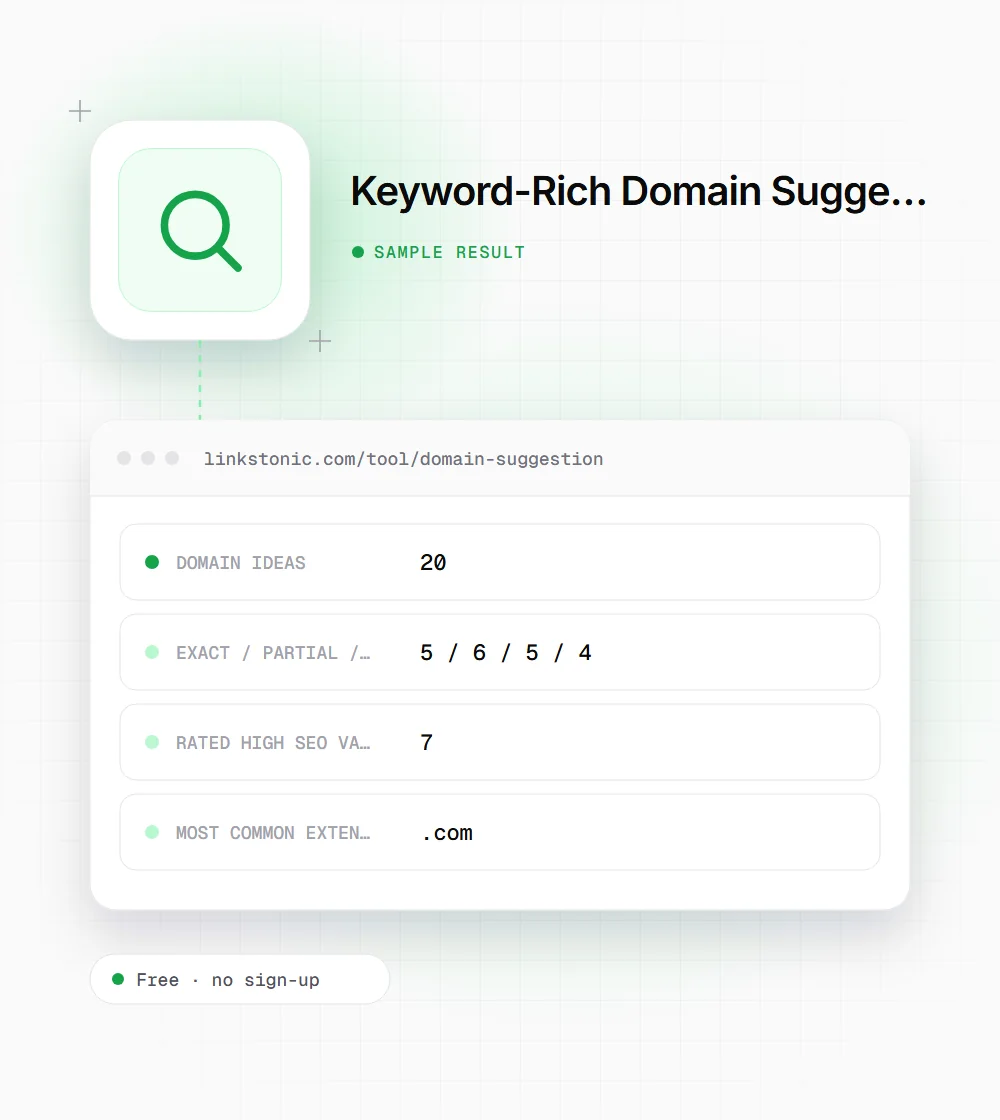 Keyword-Rich Domain Suggester illustration: a magnifying glass icon next to a sample result card with domain ideas and exact / partial / branded / creative rows