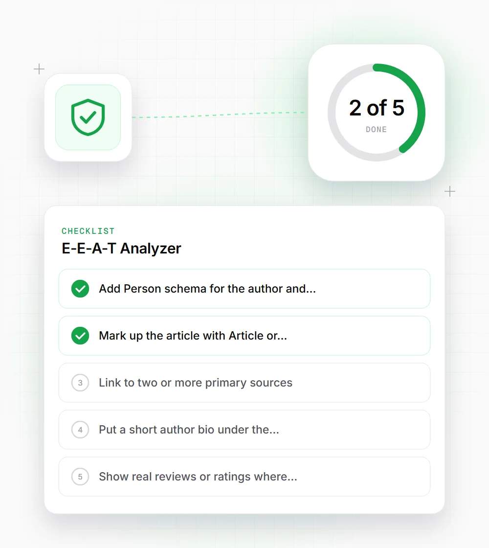 E-E-A-T Analyzer tips illustration: a checklist card that starts with "Add Person schema for the author and" and "Mark up the article with Article or"