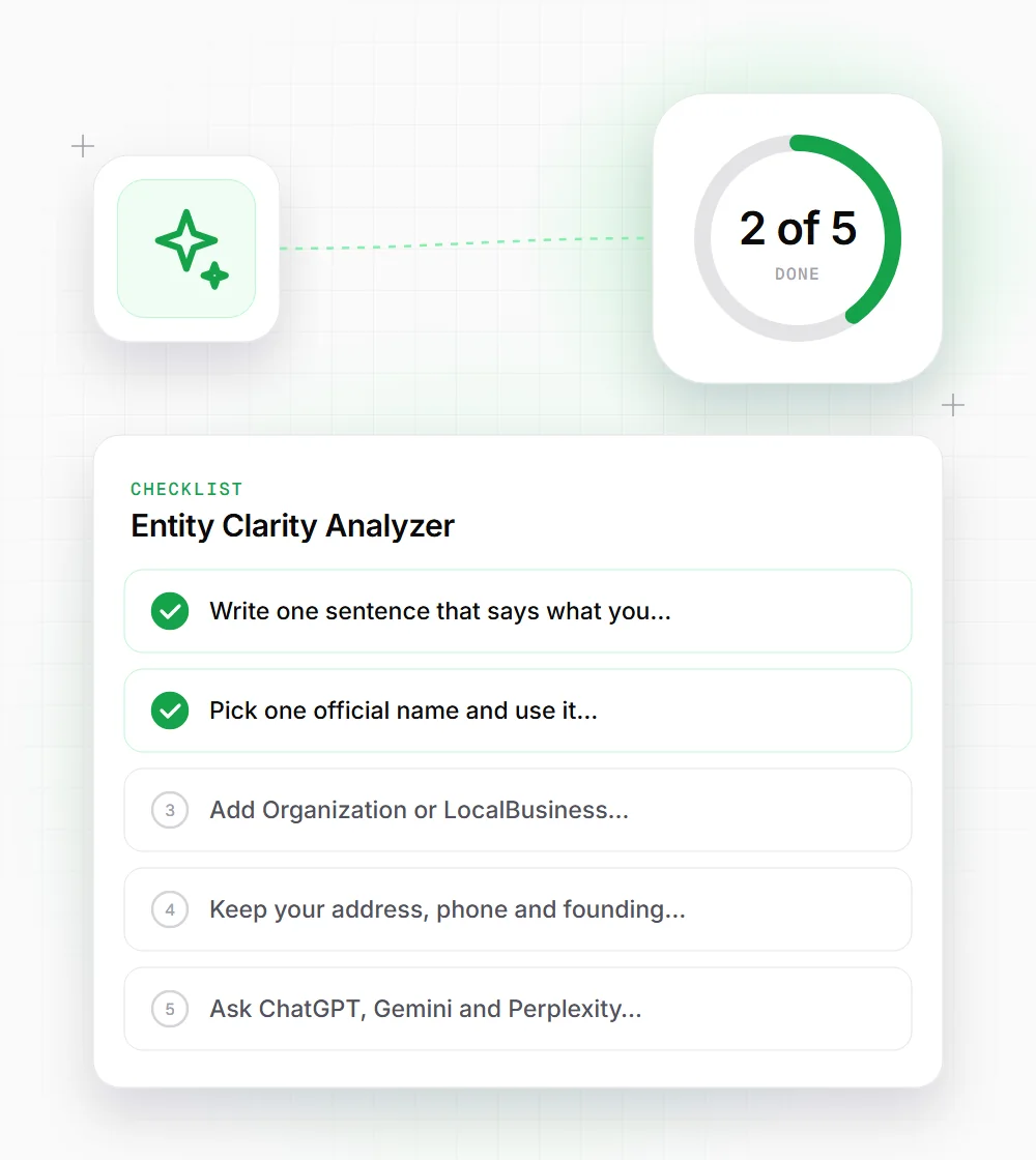 Entity Clarity Analyzer tips illustration: a checklist card that starts with "Write one sentence that says what you" and "Pick one official name and use it"