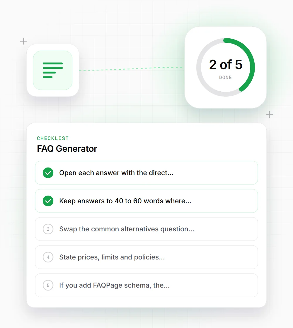 FAQ Generator tips illustration: a checklist card that starts with "Open each answer with the direct" and "Keep answers to 40 to 60 words where"