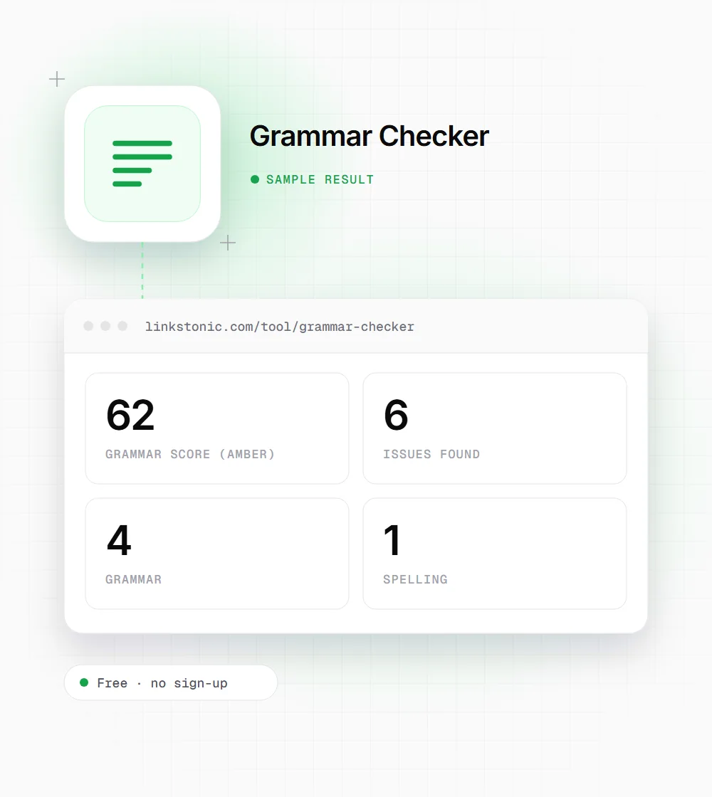 Grammar Checker illustration: a document icon next to a sample result card showing 62 grammar score and 6 issues found