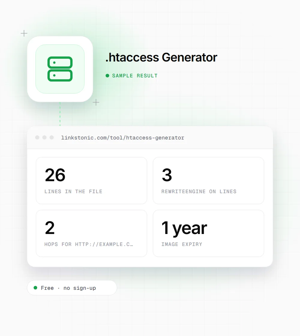 .htaccess Generator illustration: a server icon next to a sample result card showing 26 lines in the file and 3 RewriteEngine On lines