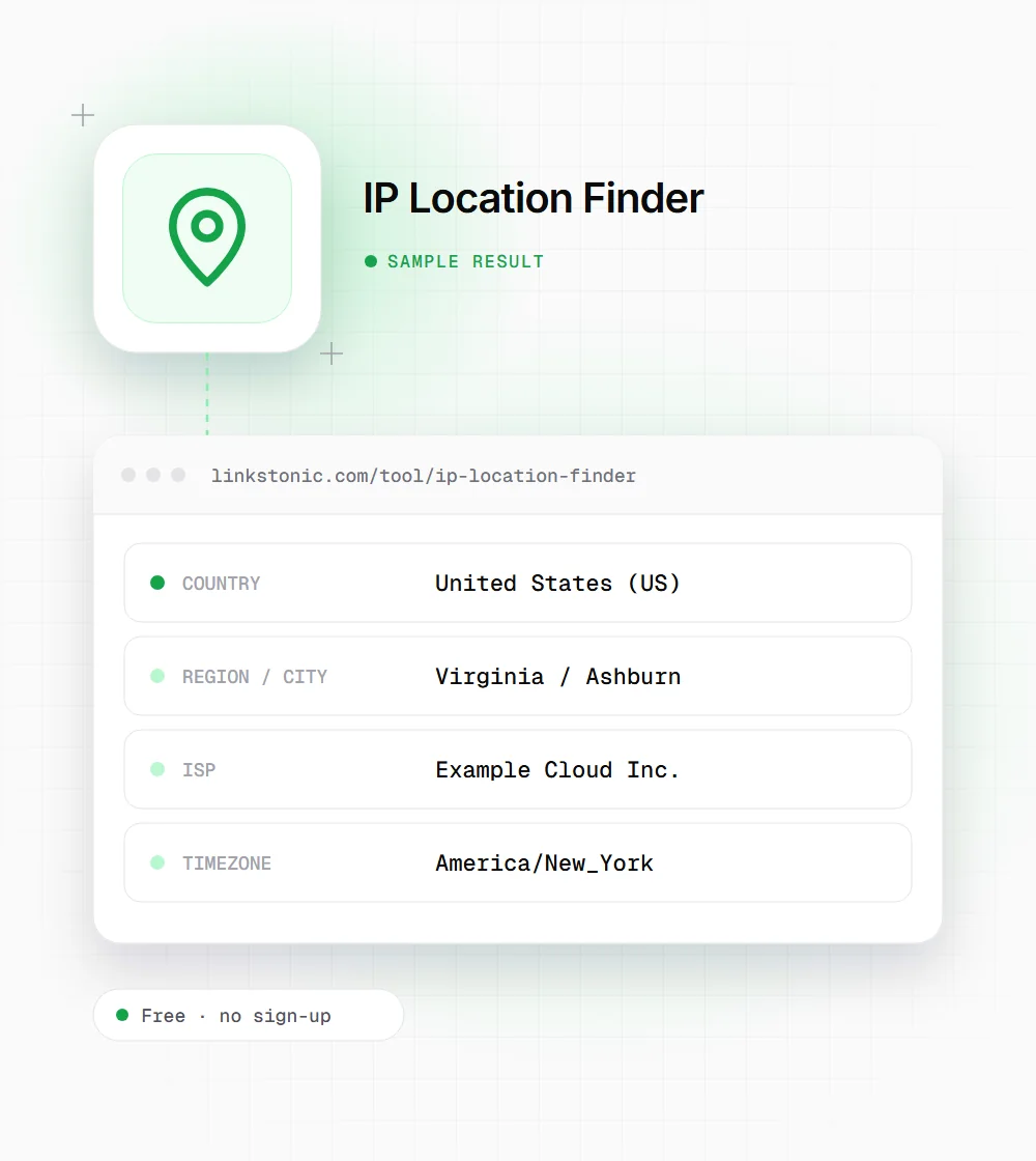 IP Location Finder illustration: a map pin icon next to a sample result card with country and region / City rows