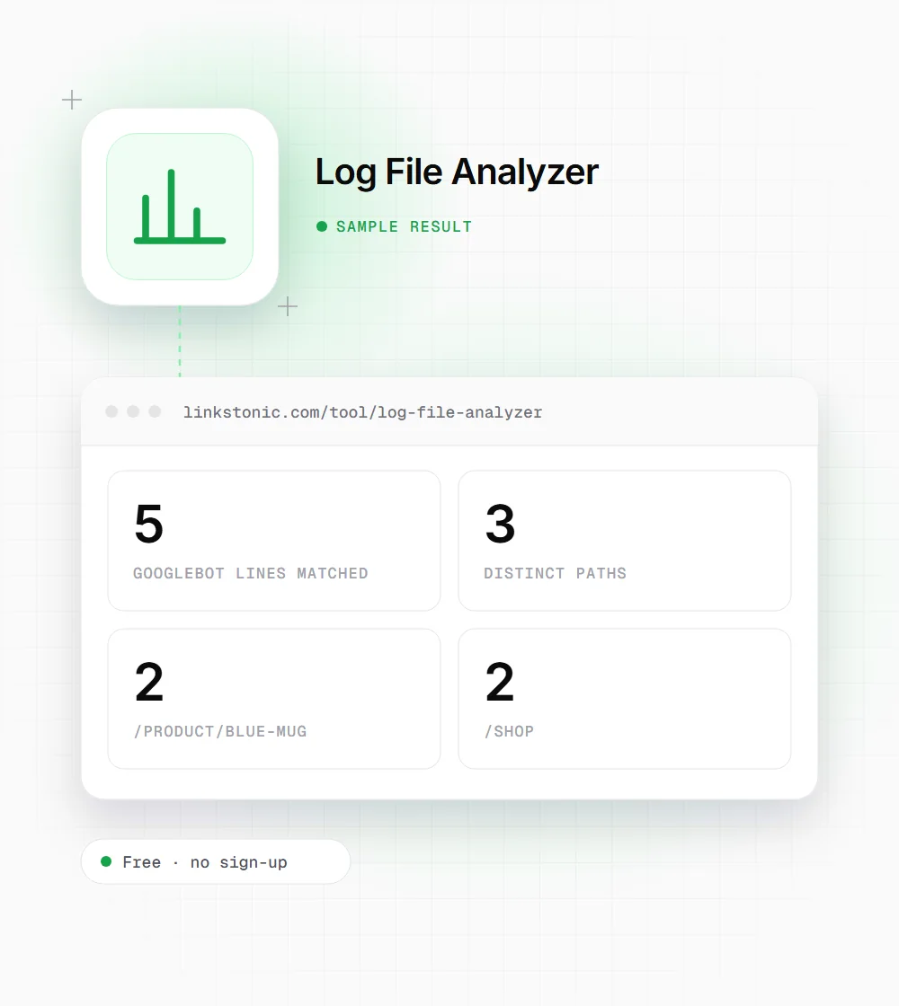 Log File Analyzer illustration: a bar chart icon next to a sample result card showing 5 googlebot lines matched and 3 distinct paths