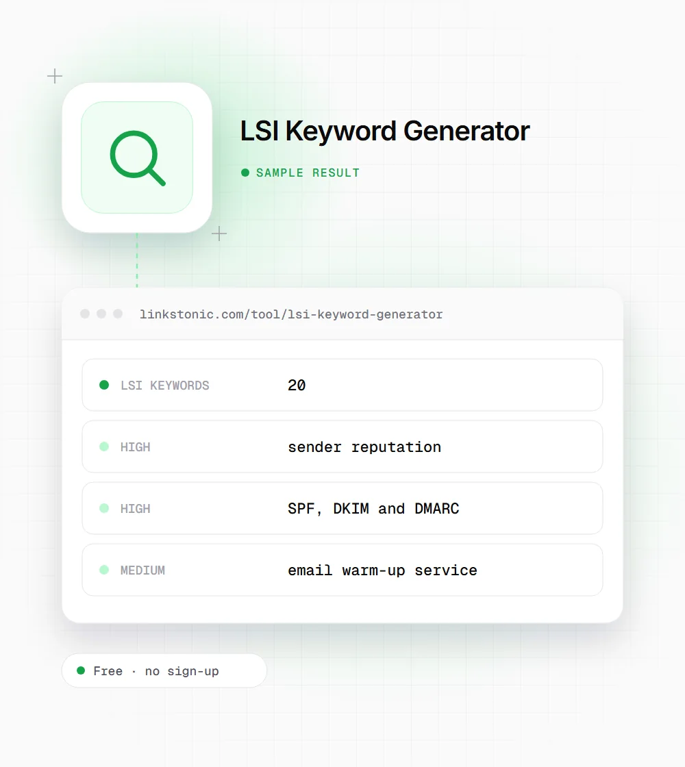 LSI Keyword Generator illustration: a magnifying glass icon next to a sample result card with LSI keywords and high rows