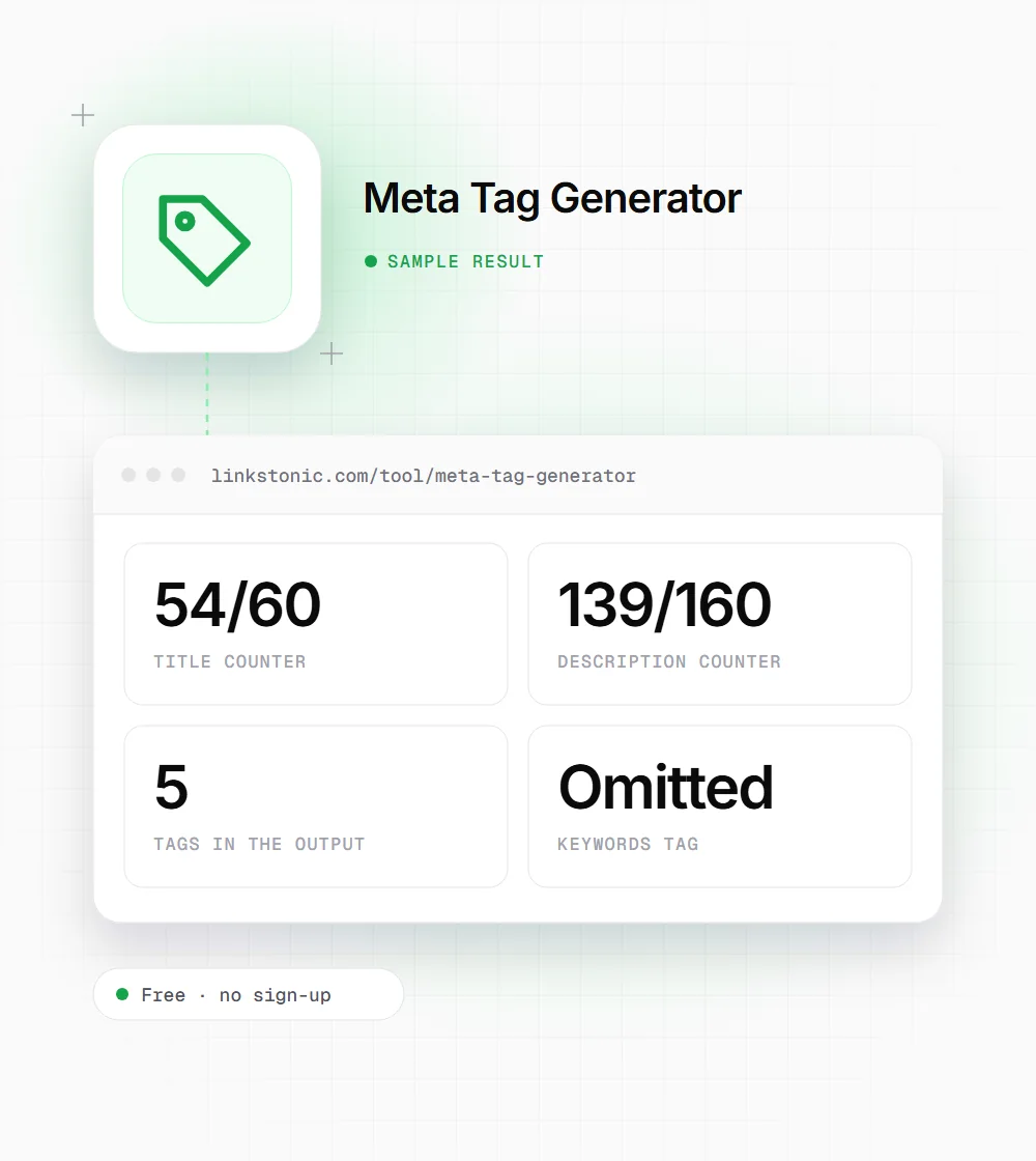 Meta Tag Generator illustration: a tag icon next to a sample result card showing 54/60 title counter and 139/160 description counter
