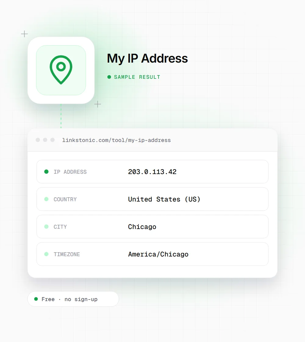 My IP Address illustration: a map pin icon next to a sample result card with IP address and country rows