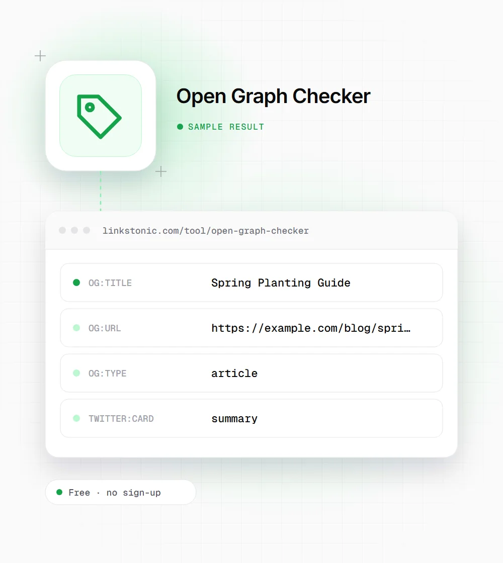 Open Graph Checker illustration: a tag icon next to a sample result card with og:title and og:url rows