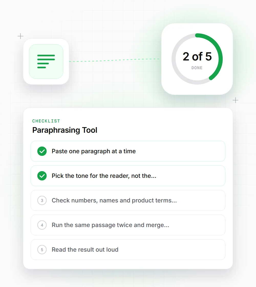 Paraphrasing Tool tips illustration: a checklist card that starts with "Paste one paragraph at a time" and "Pick the tone for the reader, not the"