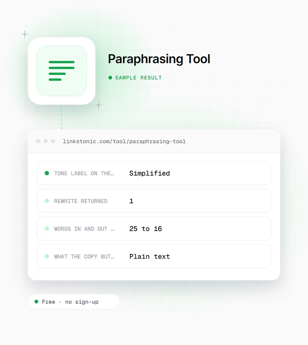 Paraphrasing Tool illustration: a document icon next to a sample result card with tone label on the result and rewrite returned rows