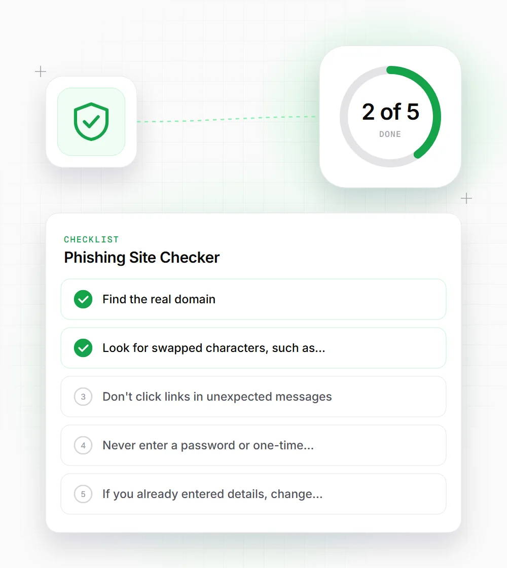 Phishing Site Checker tips illustration: a checklist card that starts with "Find the real domain" and "Look for swapped characters, such as"