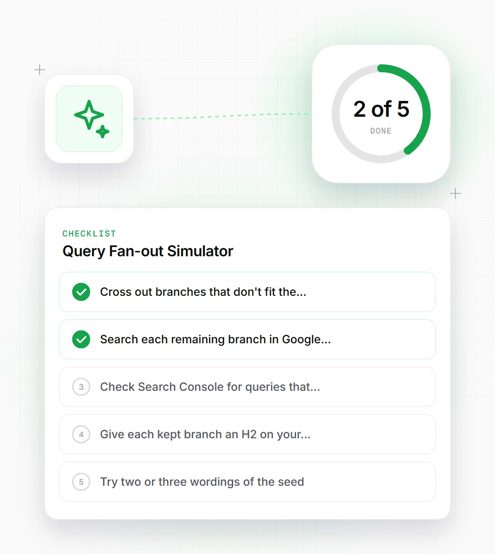 Query Fan-out Simulator tips illustration: a checklist card that starts with "Cross out branches that don't fit the" and "Search each remaining branch in Google"