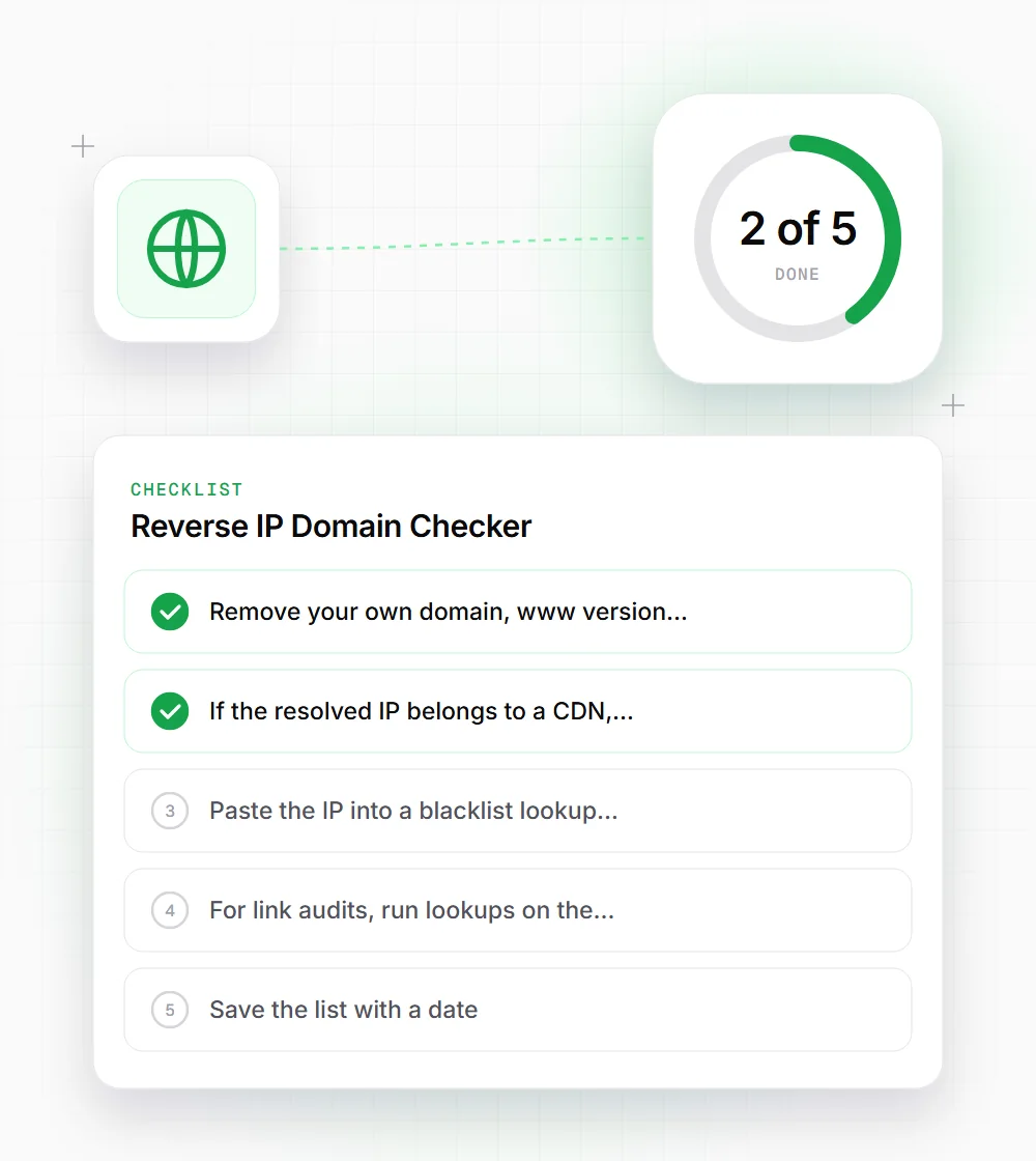 Reverse IP Domain Checker tips illustration: a checklist card that starts with "Remove your own domain, www version" and "If the resolved IP belongs to a CDN,"