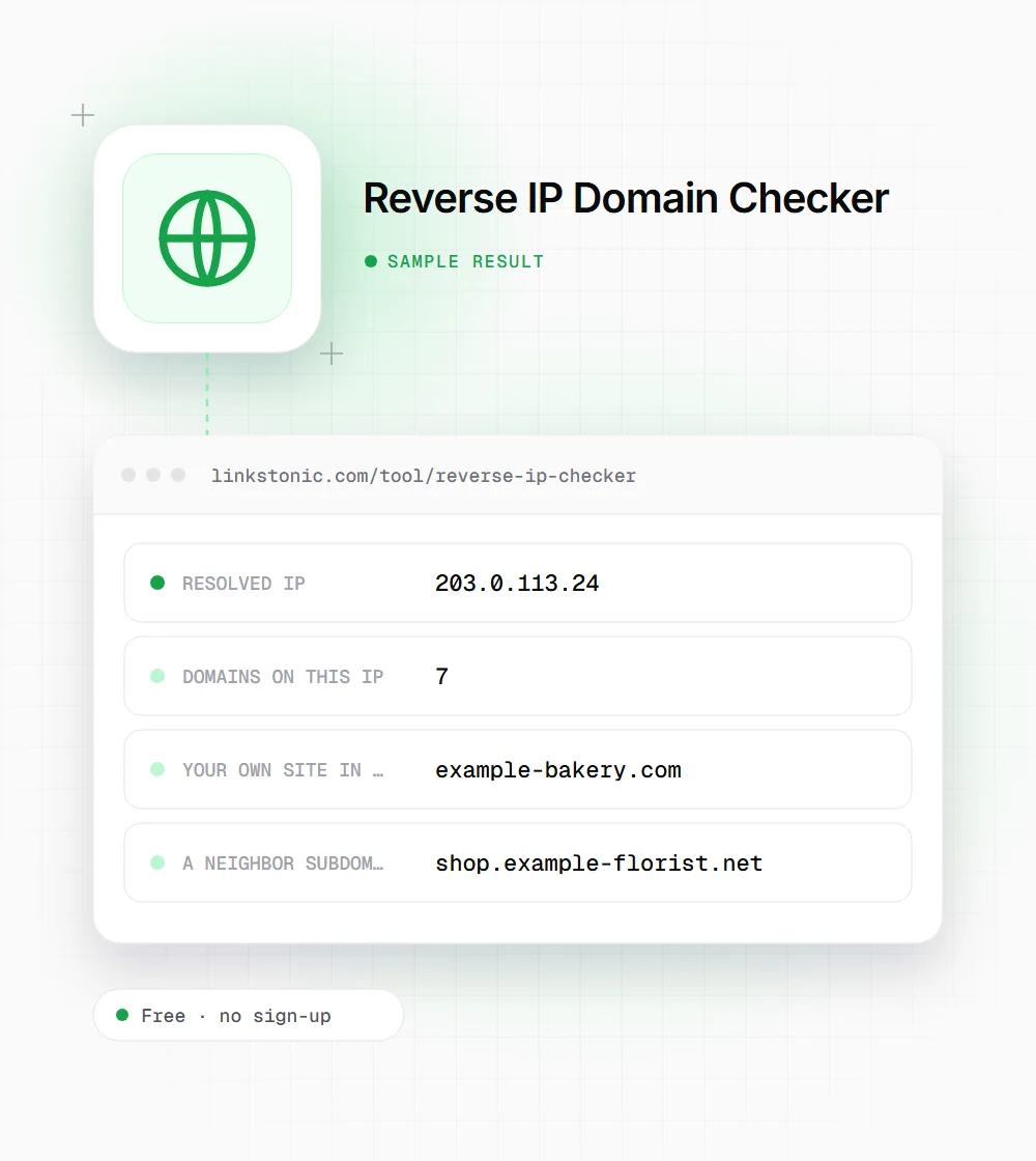 Reverse IP Domain Checker illustration: a globe icon next to a sample result card with resolved IP and domains on this IP rows