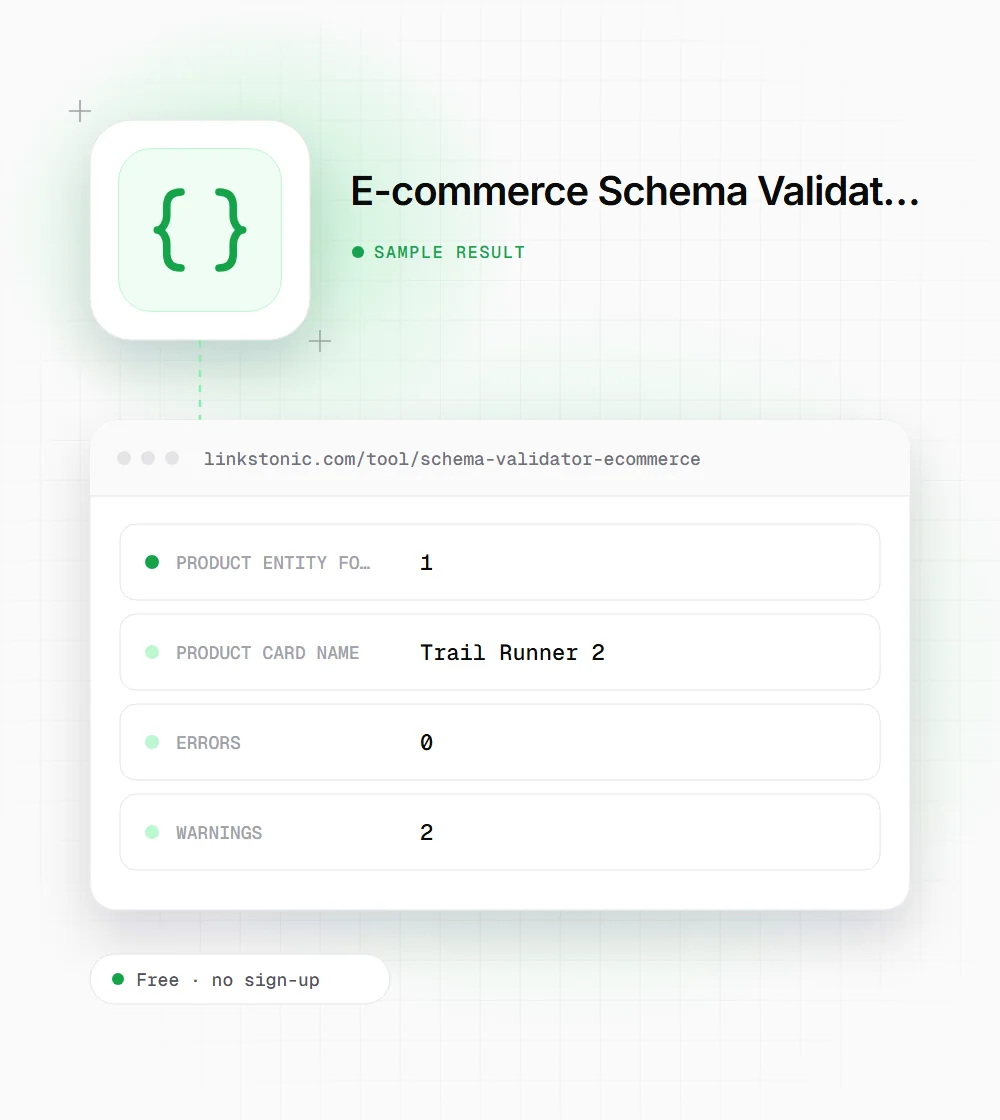 E-commerce Schema Validator illustration: a curly braces icon next to a sample result card with product entity found and product card name rows
