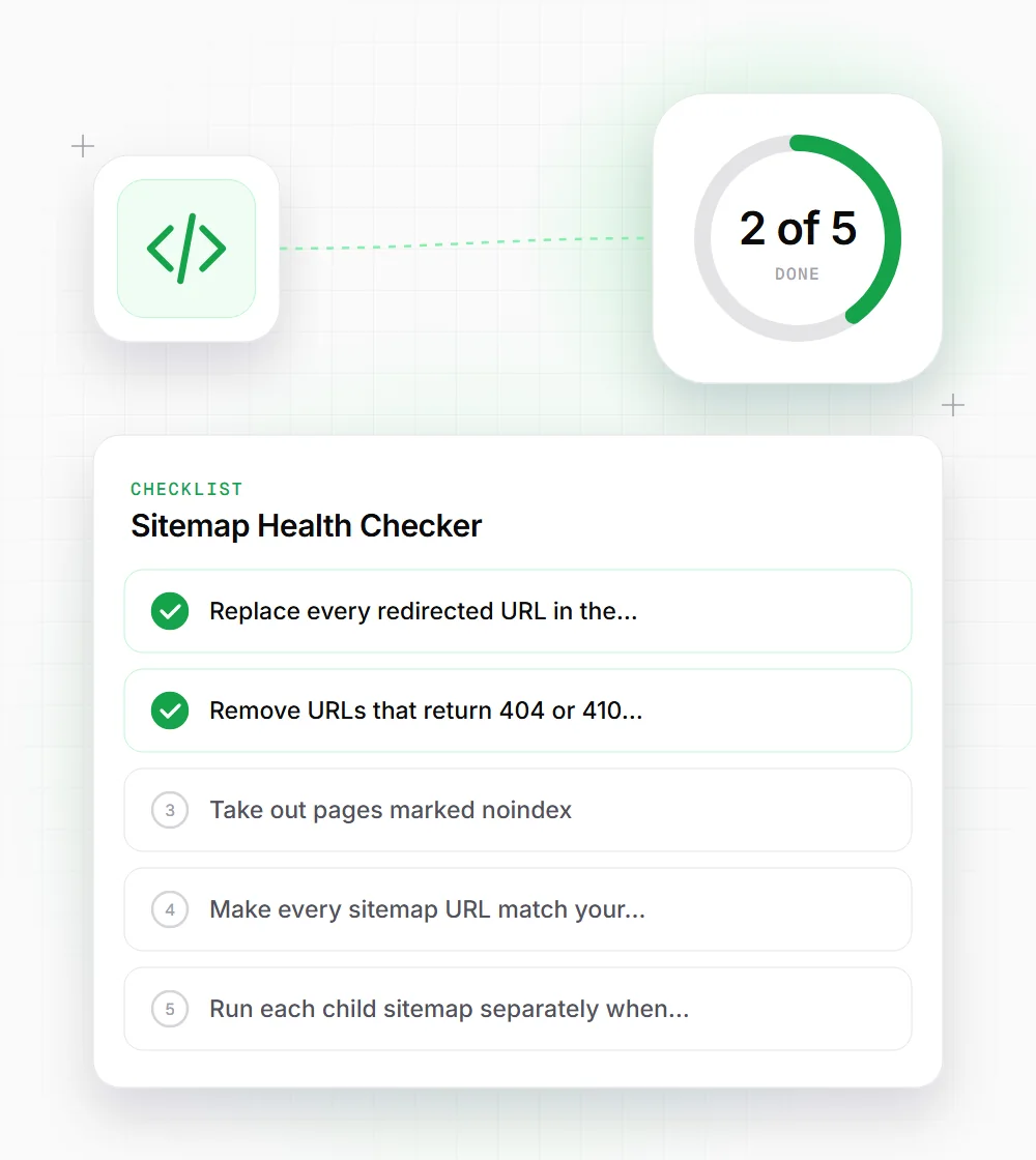 Sitemap Health Checker tips illustration: a checklist card that starts with "Replace every redirected URL in the" and "Remove URLs that return 404 or 410"
