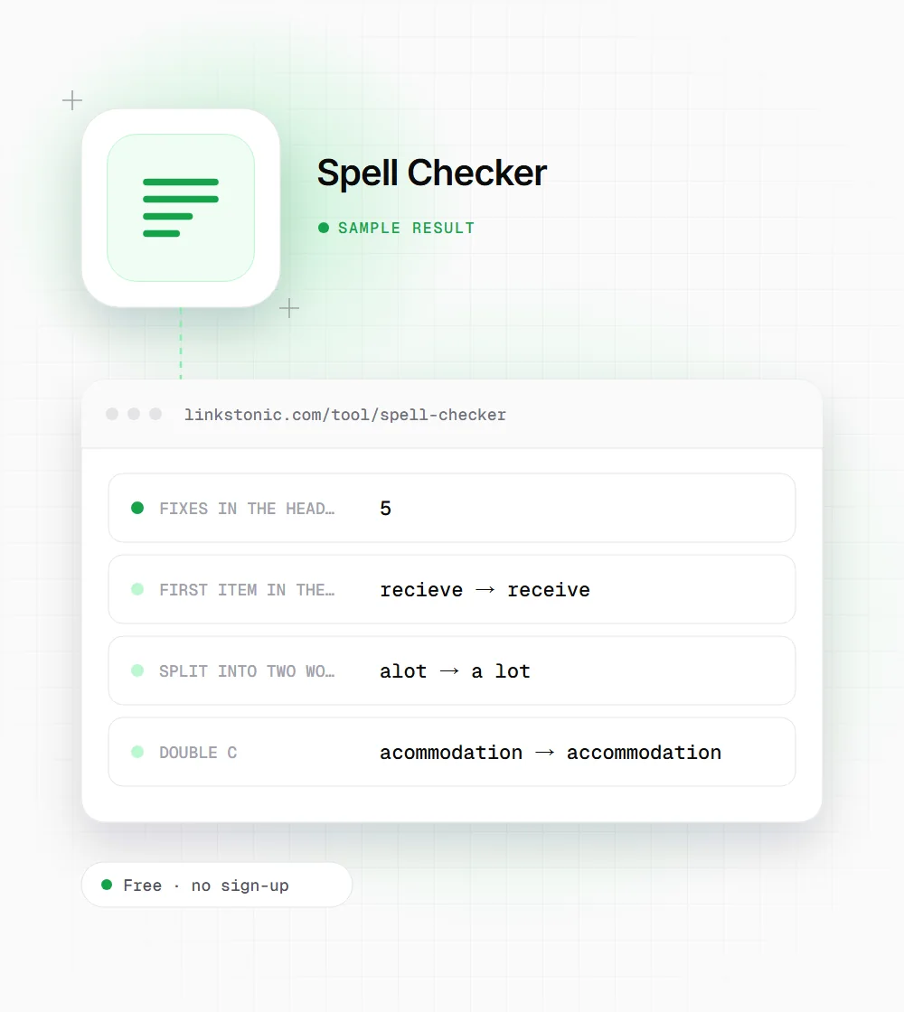 Spell Checker illustration: a document icon next to a sample result card with fixes in the heading and first item in the list rows