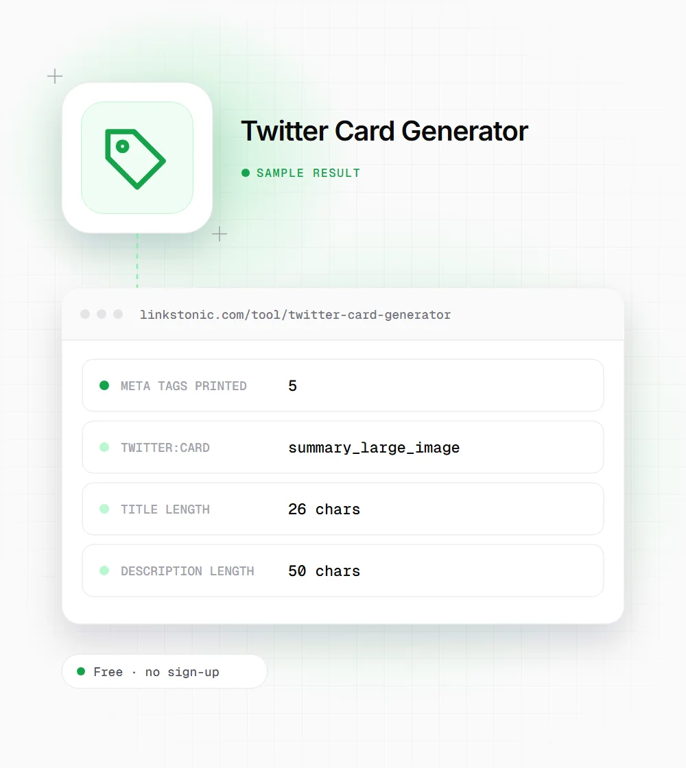 Twitter Card Generator illustration: a tag icon next to a sample result card with meta tags printed and twitter:card rows