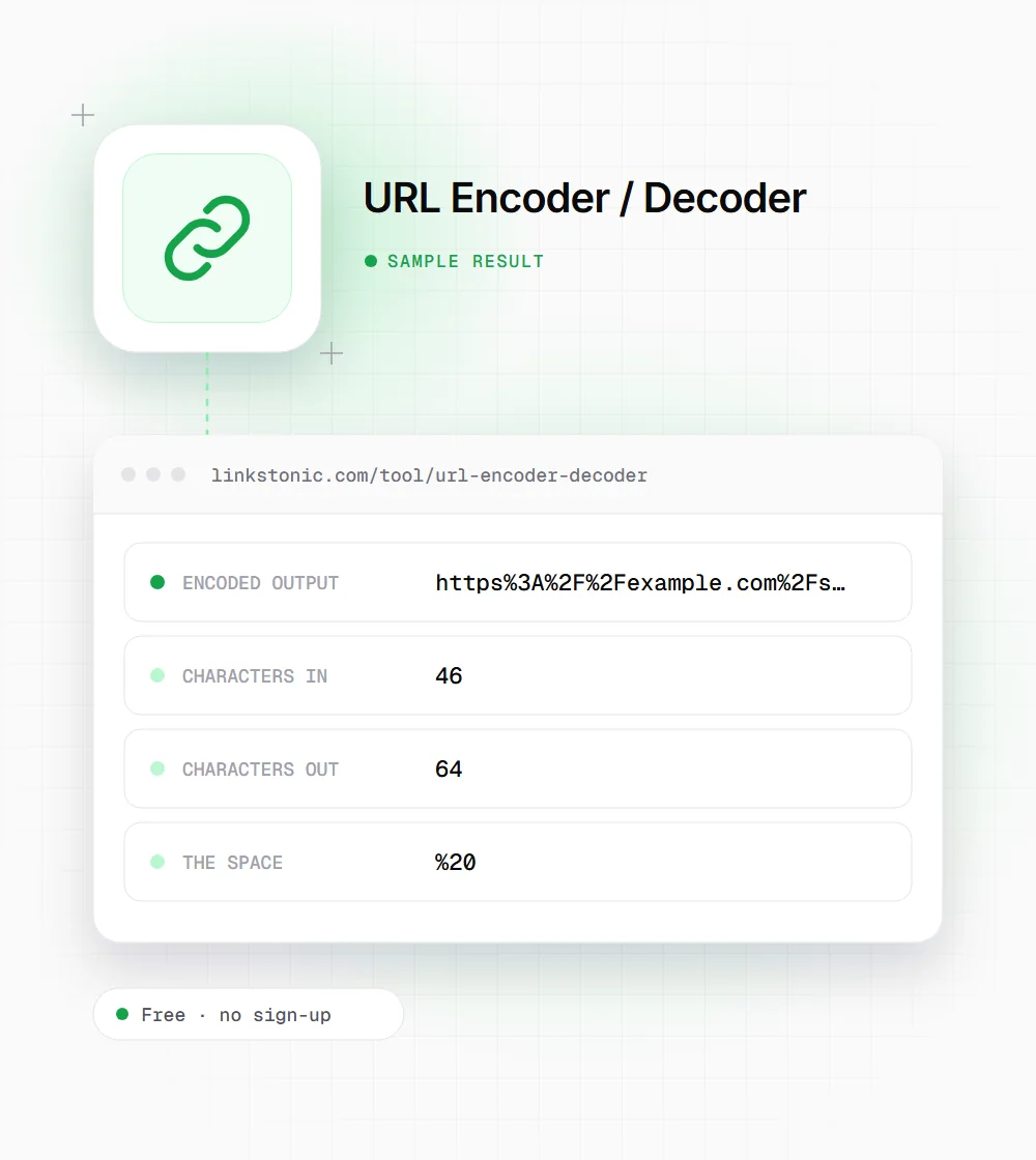 URL Encoder / Decoder illustration: a link icon next to a sample result card with encoded output and characters in rows