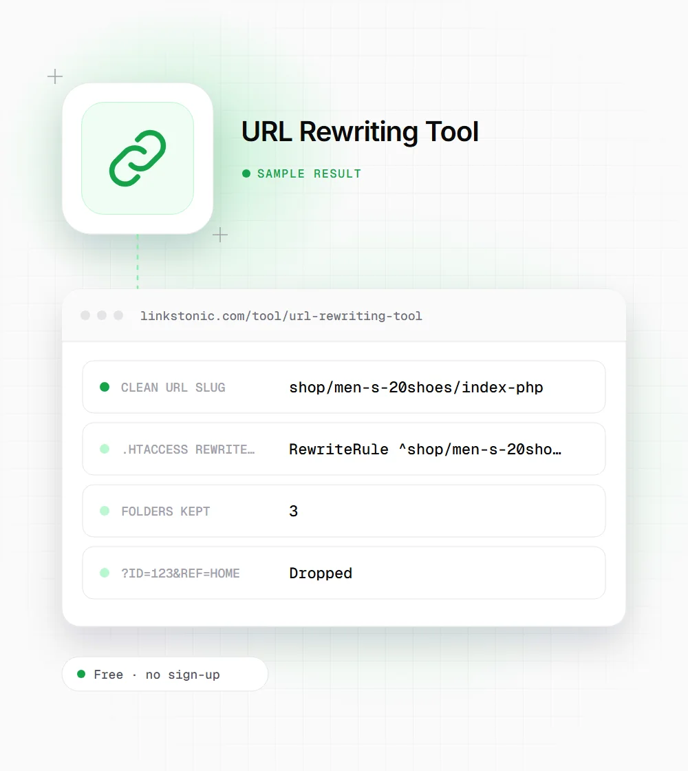 URL Rewriting Tool illustration: a link icon next to a sample result card with clean URL slug and .htaccess RewriteRule rows