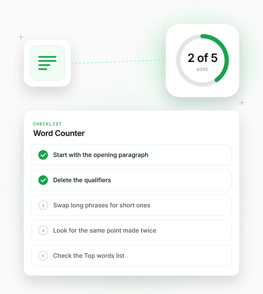 Word Counter tips illustration: a checklist card that starts with "Start with the opening paragraph" and "Delete the qualifiers"