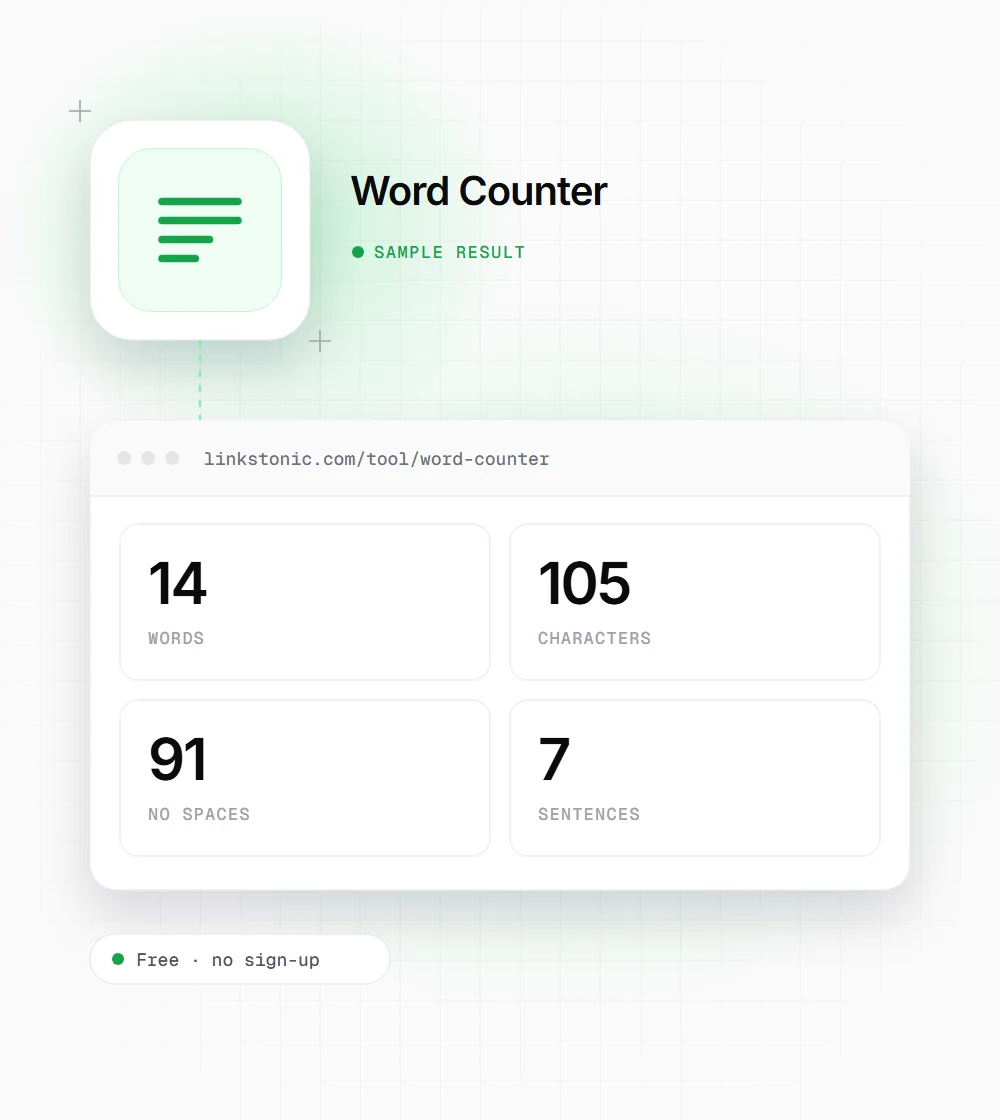 Word Counter illustration: a document icon next to a sample result card showing 14 words and 105 characters
