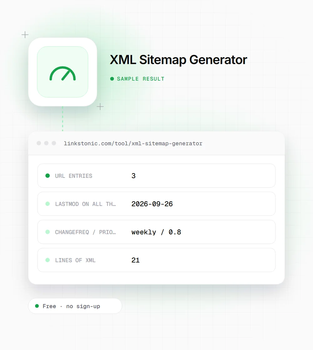 XML Sitemap Generator illustration: a gauge icon next to a sample result card with url entries and lastmod on all three rows