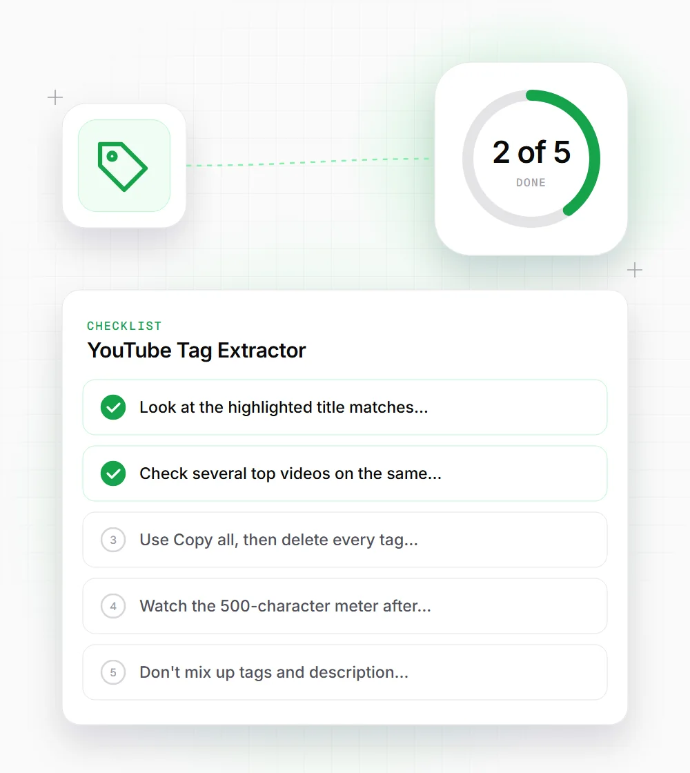 YouTube Tag Extractor tips illustration: a checklist card that starts with "Look at the highlighted title matches" and "Check several top videos on the same"
