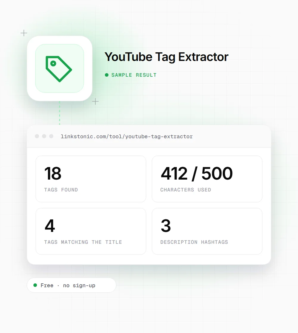 YouTube Tag Extractor illustration: a tag icon next to a sample result card showing 18 tags found and 412 / 500 characters used