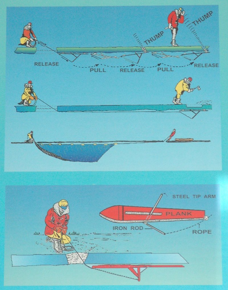 Experience the Thrill of Ice Fishing in UK's Live Online Casinos